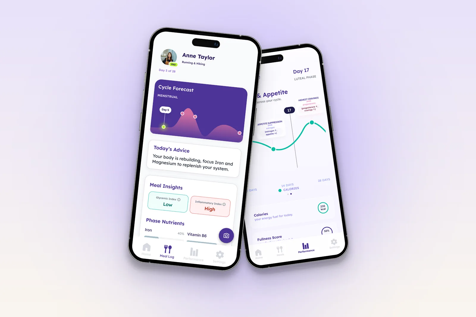 Two phones showing the LYNA app: a cycle forecast with meal insights, and appetite across the cycle